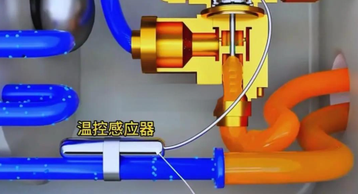 膨脹閥感溫包為何必須綁扎且做好保溫？